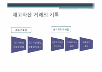 재고자산 원가흐름-4