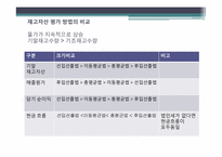 재고자산 원가흐름-11