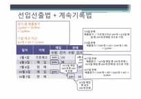 재고자산 원가흐름-13