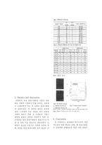 [유기재료] 열경화성 플라스틱의 재활용-4