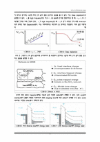 [전자재료실험] MOS Capacitor SiO2 산화층 두께가 Capacitor 에 미치는 영향-8