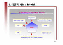 [세라믹 재료 공정] 지르코니아 박막 제조-5