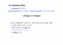 Synthesis & Spectra of Vanadium Complexes-12
