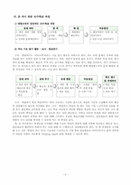 초등학교 슬기로운 생활과 교수,학습 과정안 -2. 병원놀이-4