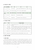 초등학교 슬기로운 생활과 교수,학습 과정안 -2. 병원놀이-6