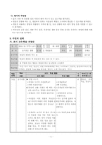 초등학교 슬기로운 생활과 교수,학습 과정안 -2. 병원놀이-7