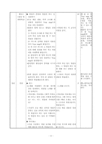 초등학교 슬기로운 생활과 교수,학습 과정안 -2. 병원놀이-10