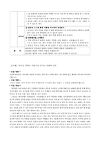 [아동교육과정] 결혼 프로젝트-12