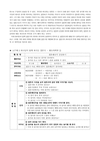 [아동교육과정] 결혼 프로젝트-15