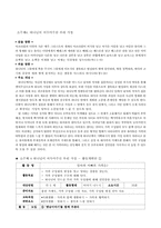 [아동교육과정] 결혼 프로젝트-17