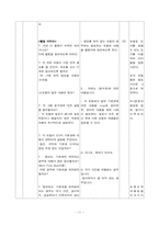 초등학교 6학년 사회과 교수학습 과정안 -1. 우리나라의 민주 정치-12