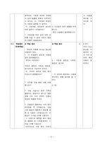초등학교 6학년 사회과 교수학습 과정안 -1. 우리나라의 민주 정치-13