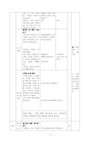 [특수아 국어과 교수 학습 지도안] 1. 감동의 물결-7