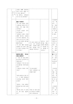 [특수아 국어과 교수 학습 지도안] 1. 감동의 물결-8