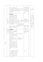 [특수아 국어과 교수 학습 지도안] 1. 감동의 물결-9