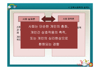 [교육사회] 교육사회학의 성격-11