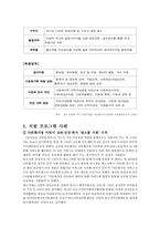 다문화 가족 지원 프로그램-5