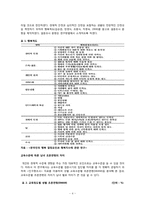 생활의 안정성과 결혼시기의 상관관계에 관한 연구-4