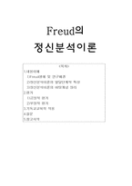 프로이드 Freud의 정신분석이론-1