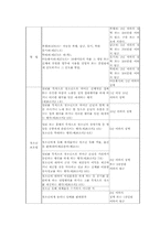 아동학대에 관한 분석과 대책-10