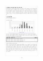 [지역사회복지프로그램개발] 지역 복지 프로그램 만들기-14