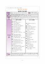 [지역사회복지프로그램개발] 지역 복지 프로그램 만들기-17