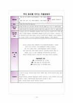 [지역사회복지프로그램개발] 지역 복지 프로그램 만들기-19