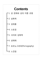 [성심리] 성 관련 사회 문제-15