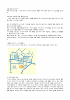 [학교사회복지] 아동복지 기관방문-6