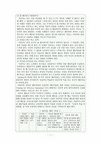 자녀의 성장과 부모기의 단계-11