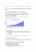 미국 내의 히스팩닉-2
