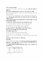 미국 내의 히스팩닉-5