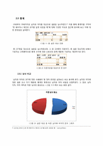 [결혼학] 현 배우자나 애인의 과거를 알게 되었을 때 -이중가치체계와 남녀의 차이에 대해서-12