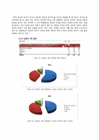 [결혼학] 현 배우자나 애인의 과거를 알게 되었을 때 -이중가치체계와 남녀의 차이에 대해서-16