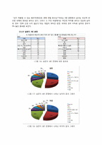 [결혼학] 현 배우자나 애인의 과거를 알게 되었을 때 -이중가치체계와 남녀의 차이에 대해서-17