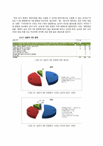 [결혼학] 현 배우자나 애인의 과거를 알게 되었을 때 -이중가치체계와 남녀의 차이에 대해서-19