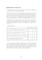 [경제발전론] 광주의 디자인 산업에 대해 -이탈리아 밀라노와의 비교-6