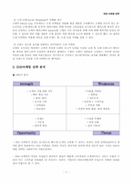 소셜네트워크 서비스(SNS)마케팅 전략 분석-9