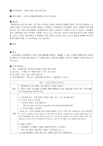 장애인 형제 교육 프로그램-1