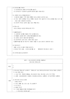 장애인 형제 교육 프로그램-3