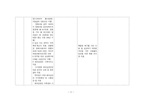 사회복지제도 국가비교 보고서 - 아동복지-13