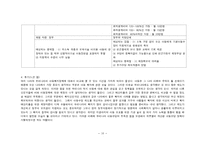 사회복지제도 국가비교 보고서 - 아동복지-16