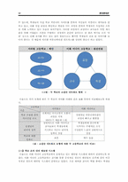 [행정행태론] 우리나라 공립학교의 조직 문화 행태에 대한 분석-12