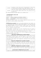 장애아동복지서비스의 문제점과 개선방안-6