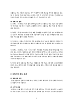보톡스의 허와 실-4