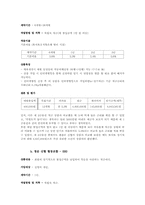[금융상품디자인] 30대 신혼부부의 출산준비-9