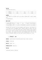[금융상품디자인] 30대 신혼부부의 출산준비-10