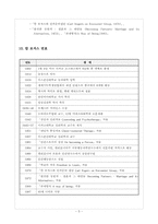 [성격심리학] 칼 로저스 이론-5
