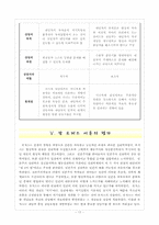 [성격심리학] 칼 로저스 이론-17