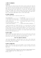 콜버그의 도덕발달이론-2